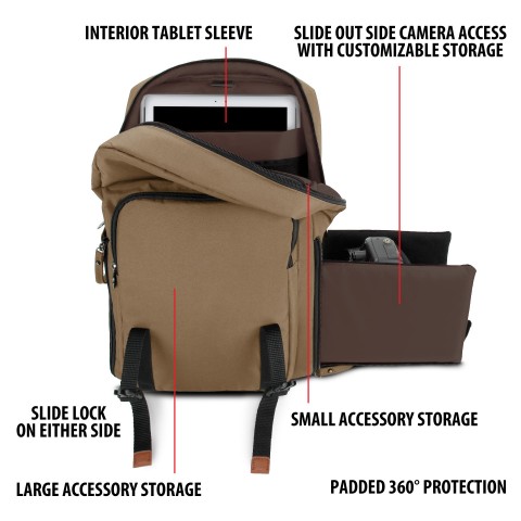 GOgroove Multifunction DSLR Camera Backpack - Tan